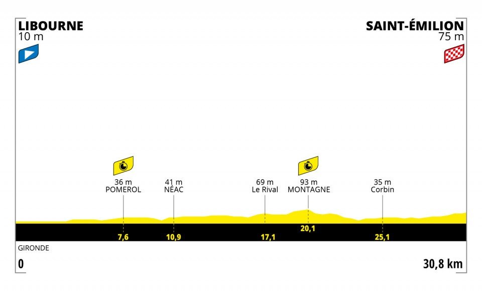 20e ETAPE  -- TDF --  17.07.2021 210608021446608904