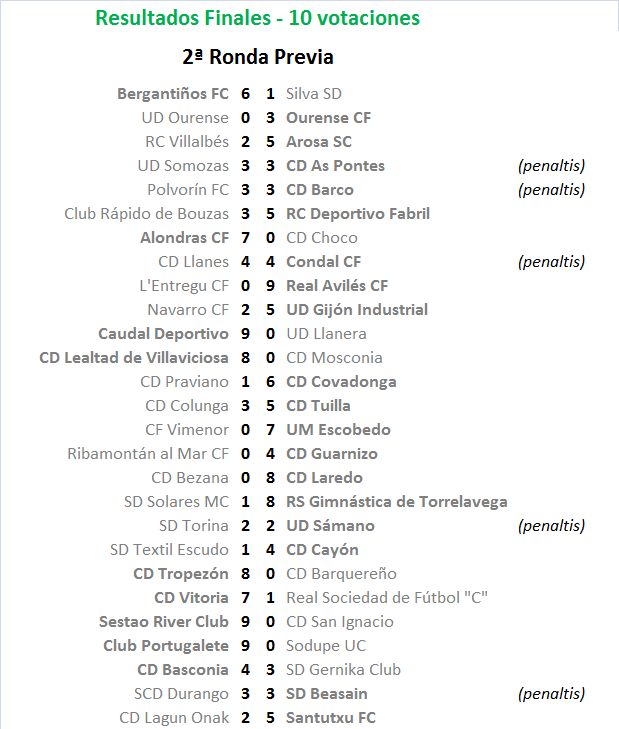 El Equipo favorito de “Los últimos de Futbolplus” (2ª Edición) Torneo de COPA - Página 3 Provisionales-01