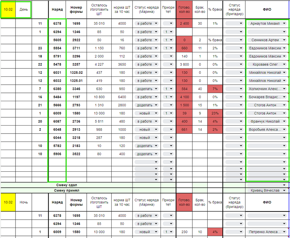 Снимок экрана 2025-02-15 202203