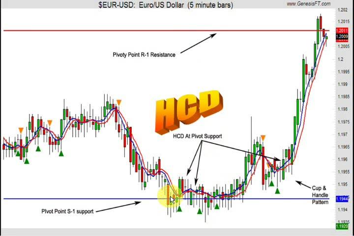 [Image: G-PJohn-L-Person-Forex-Conquered.jpg]