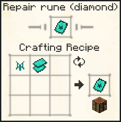Repair runes