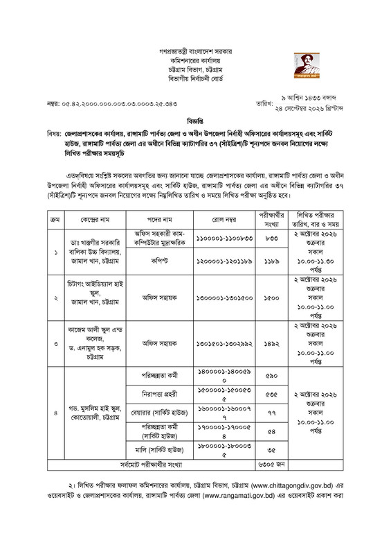 DC-Office-Rangamati-Job-Exam-Date-2026-PDF-1
