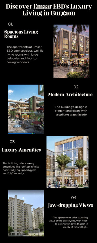 Emaar EBD Sector 75A Gurgaon (2)