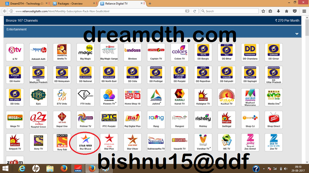 SBRD1