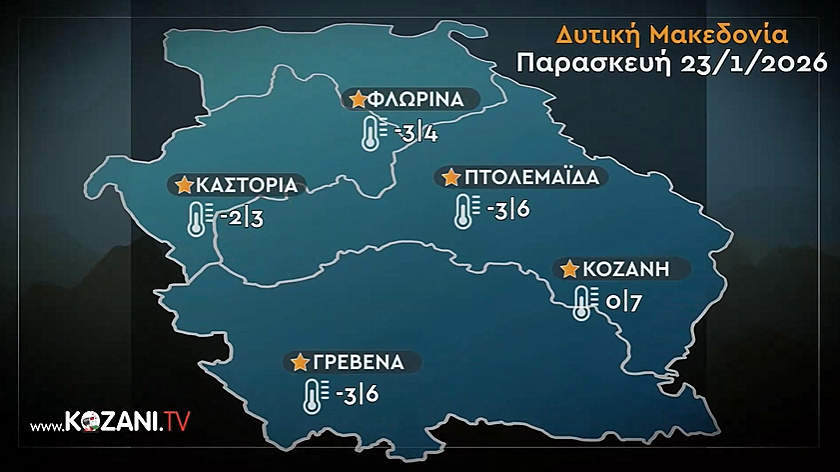 κοζάνη, ειδήσεις, νέα, Πτολεμαΐδα