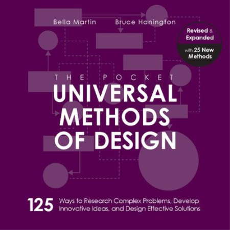 The Pocket Universal Methods of Design, Revised and Expanded: 125 Ways to Research Complex Problems