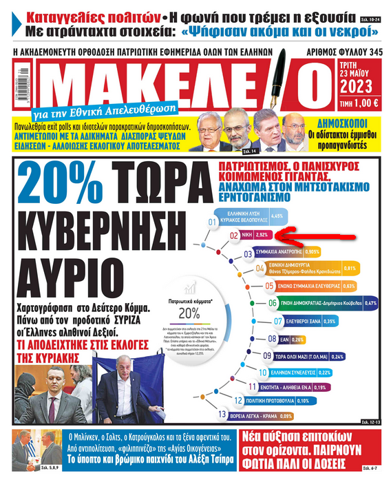 Εικόνα
