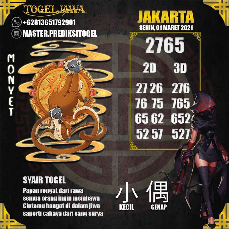 Prediksi Jakarta Tanggal 2021-03-01