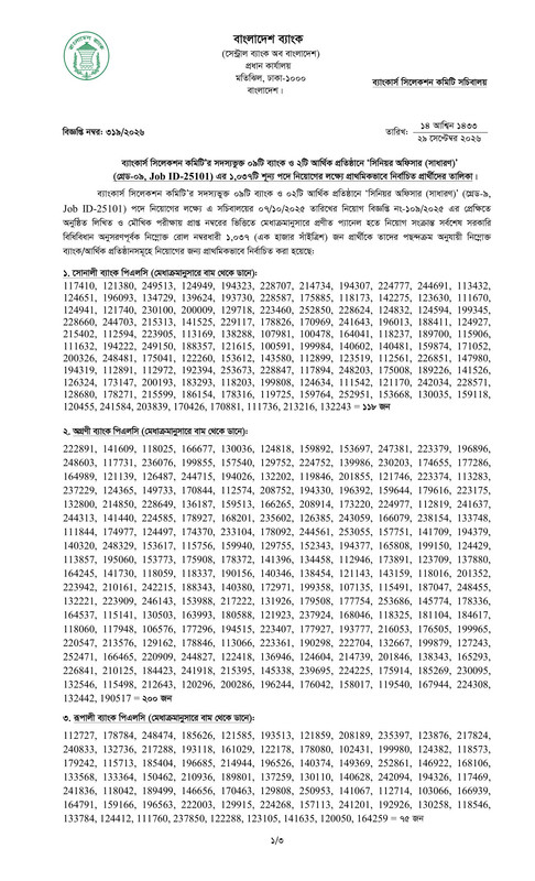 11-Bank-Senior-Officer-(General)-Final-Result-2026-PDF-1