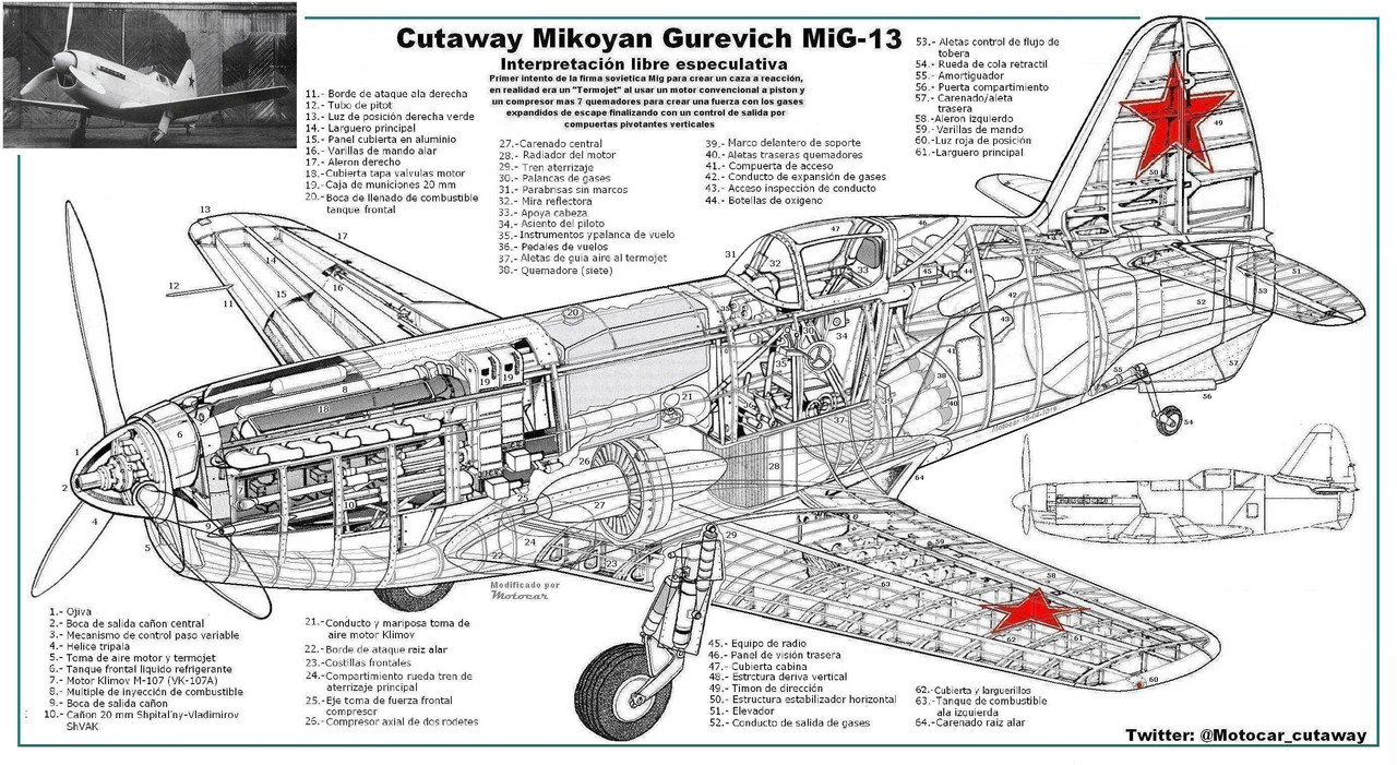 Cutaway MiG-13 a color con infografia definitivo