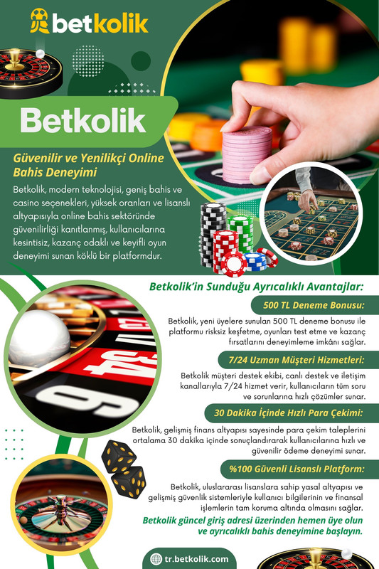 Betkolik
