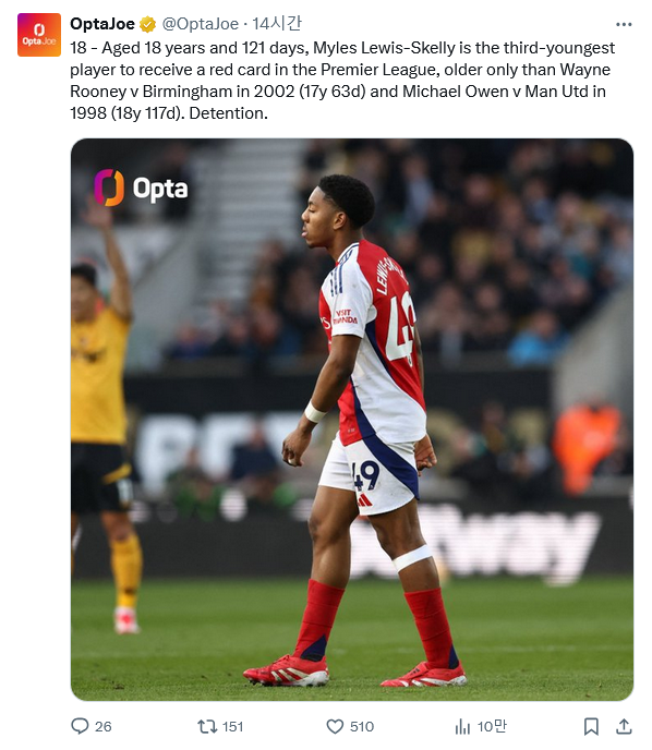 Screenshot-2025-01-26-at-15-35-49-20-Opta-Joe-Opta-Joe-X