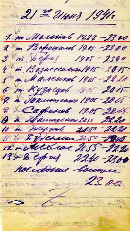 приложение журнал посещений 21.06.41