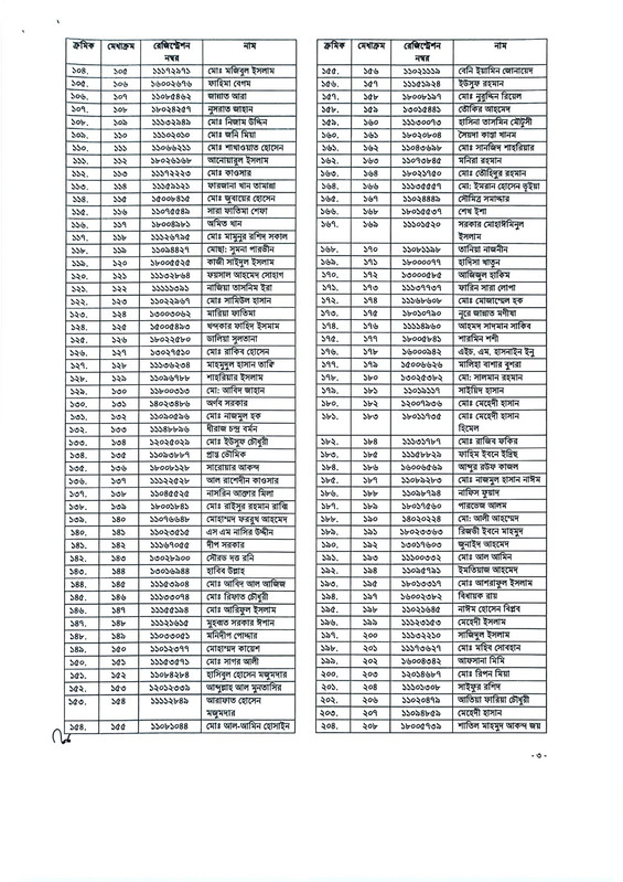 45th-BCS-Gazette-2026-PDF-03