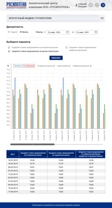 Интерфейс_Tablet_Стр_2_Вкладка_2