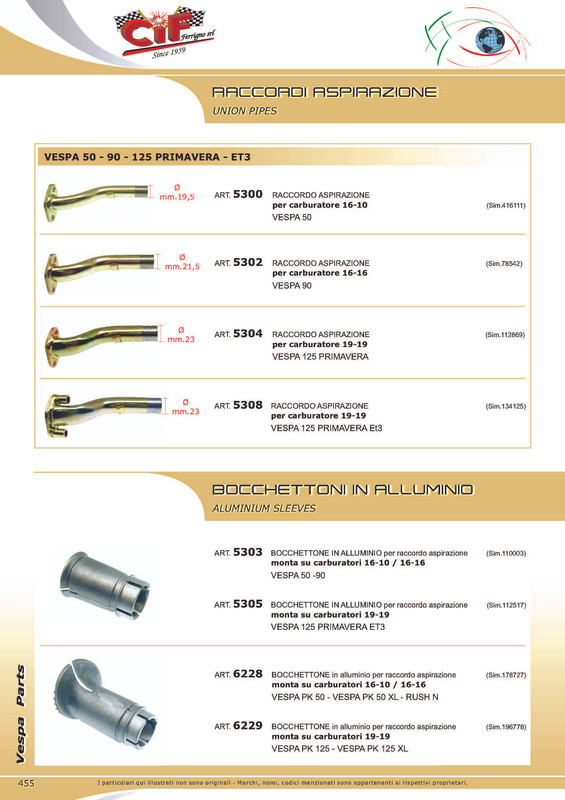 Raccordi-apsirazione-Vespa-16-19