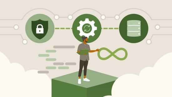 th Mw3q94alw0r B2 V4cm HPYd G5m Dm Boo Z7 M - AWS DevOps Best Practices for Beginners