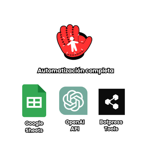 Demostración de Lead Catcher automatizando la atención al cliente