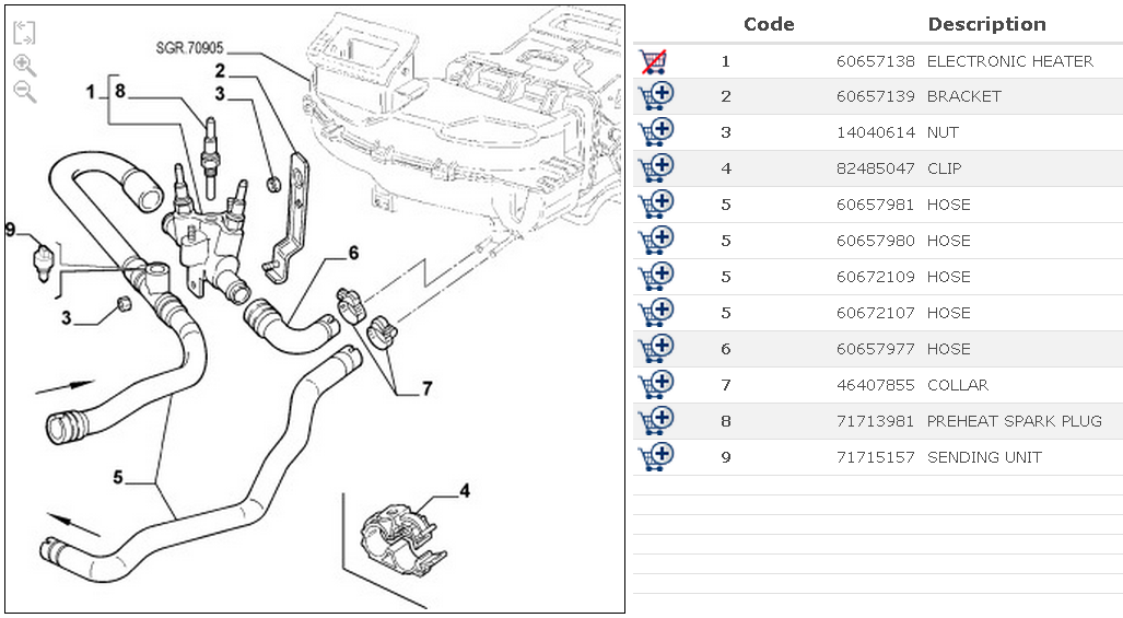 Supplementary Heating