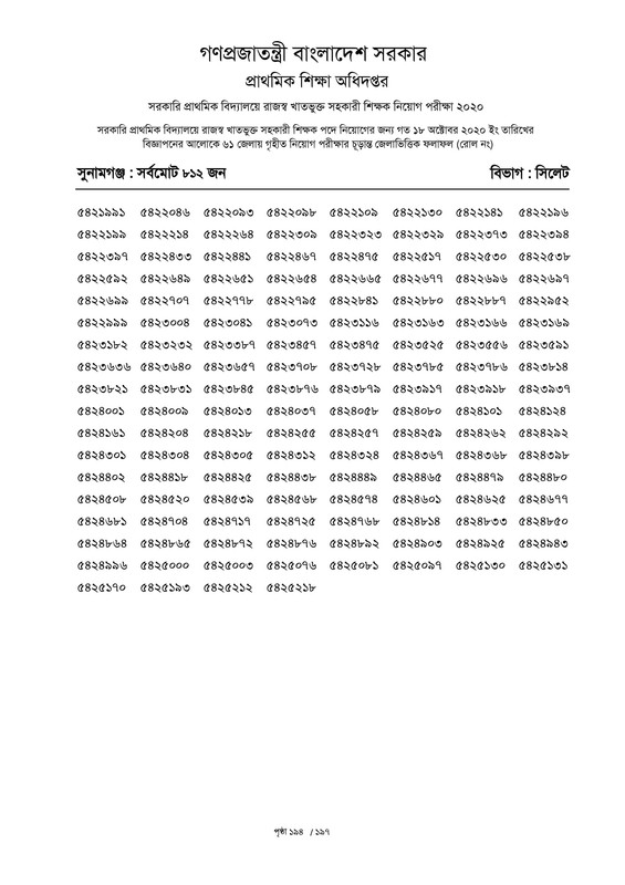 Primary-Assistant-Teacher-Final-Viva-Result-2022-PDF-194