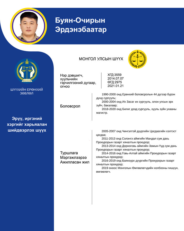 Эрүү, иргэний хэргийг харьяалан шийдвэрлэх анхан шатны шүүхийн шүүгчид нэр дэвшигч Б.Эрдэнэбаатарын мэргэжлийн үйл ажиллагааны танилцуулга
