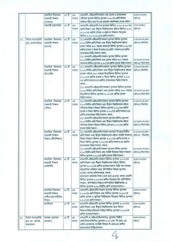 BIAM-Foundation-Job-Circular-2025-PDF-6