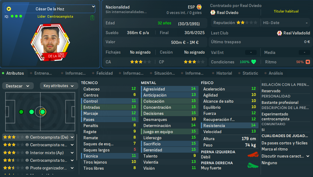 César De la Hoz_ Perfil