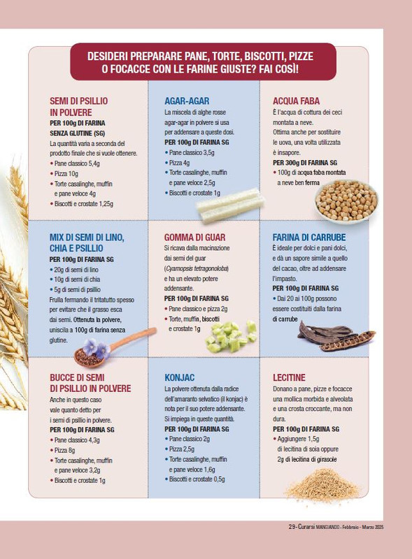 Cur Mang Feb-Mar 2025 (10)