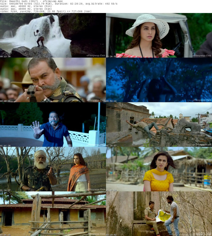 Maasthi Gudi 2017 UNCUT Hindi Dubbed 480p 400mb Free Download