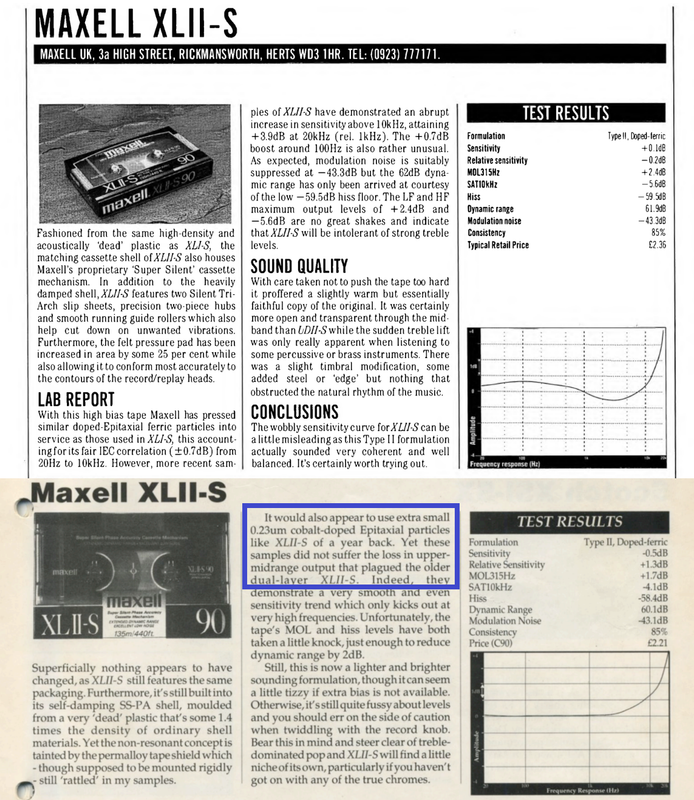 XLII-S_in_Hi-Fi_Choice_UK_1989-04_(o.)_&_1991-01_(u.)_m_Markup