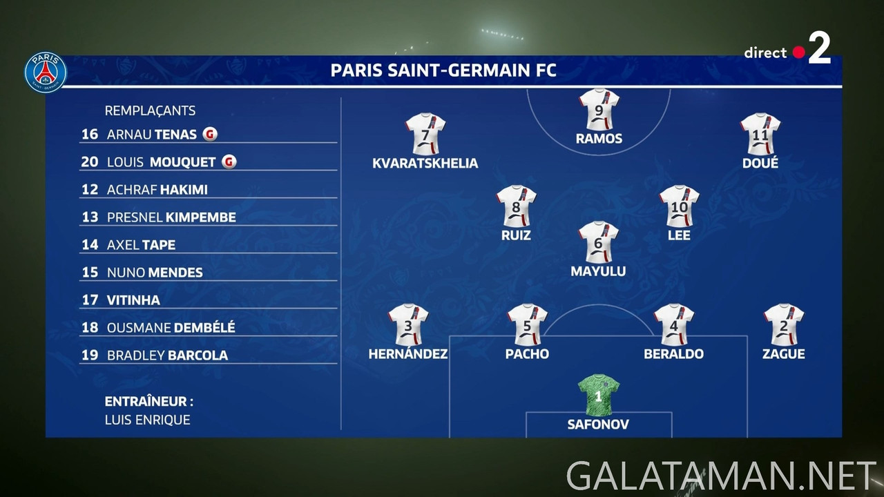 [Image: 20250204-LMS-PSG-CDF-1-1080-mkv-snapshot...28-157.jpg]