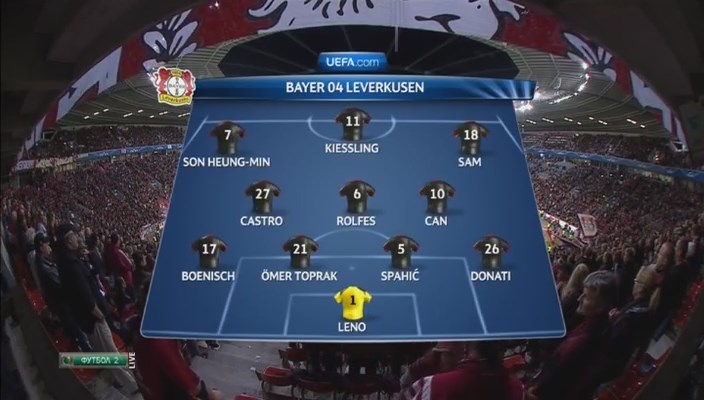 Champions League 2013/2014 - Grupo A - J3 - Bayer Leverkusen Vs. Shakhtar Donetsk (400p) (Ruso) 1