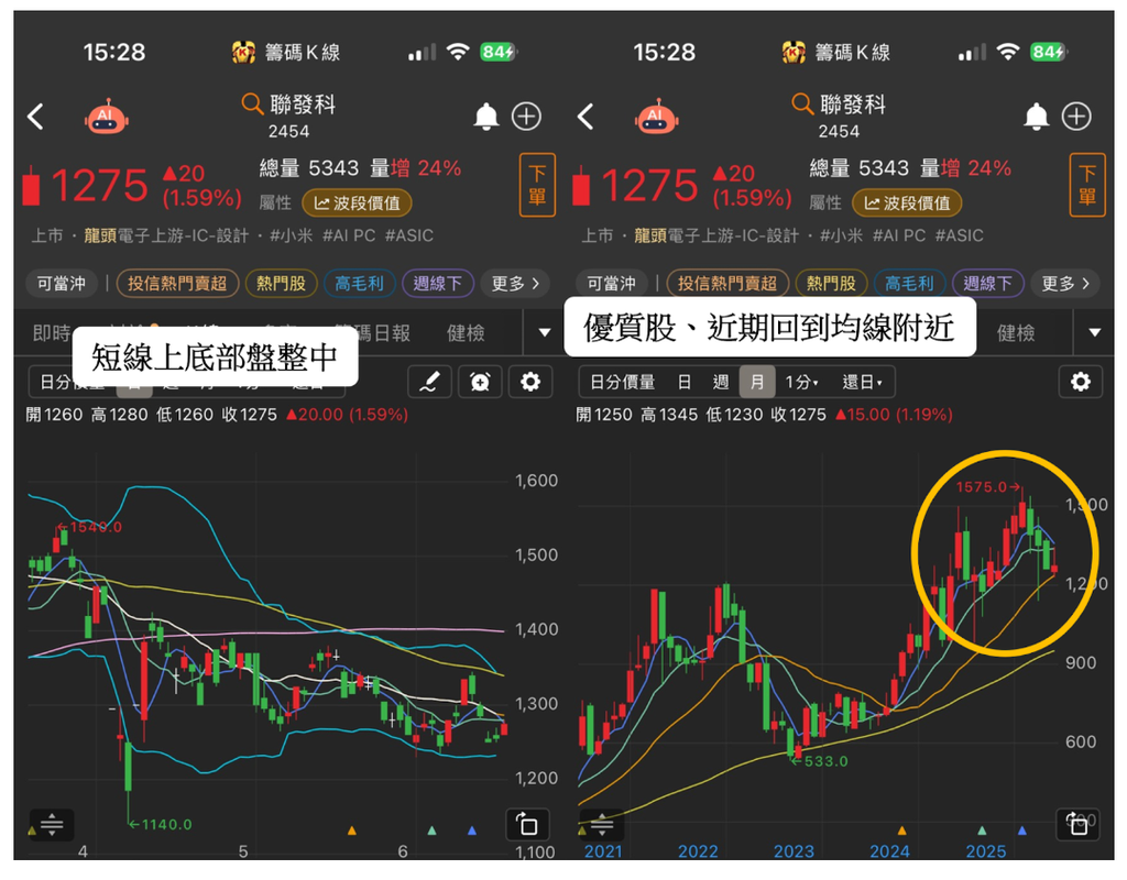 【焦點時事】Google、Meta大舉卡位AR！台積電點名七大關鍵晶片 #內含14檔供應鏈
