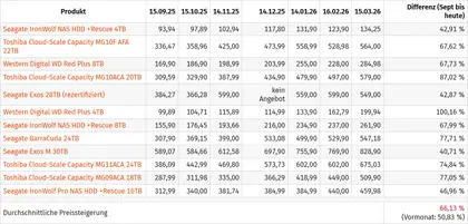q93_f4656c865f93b1d689c3a6922ea53715f241