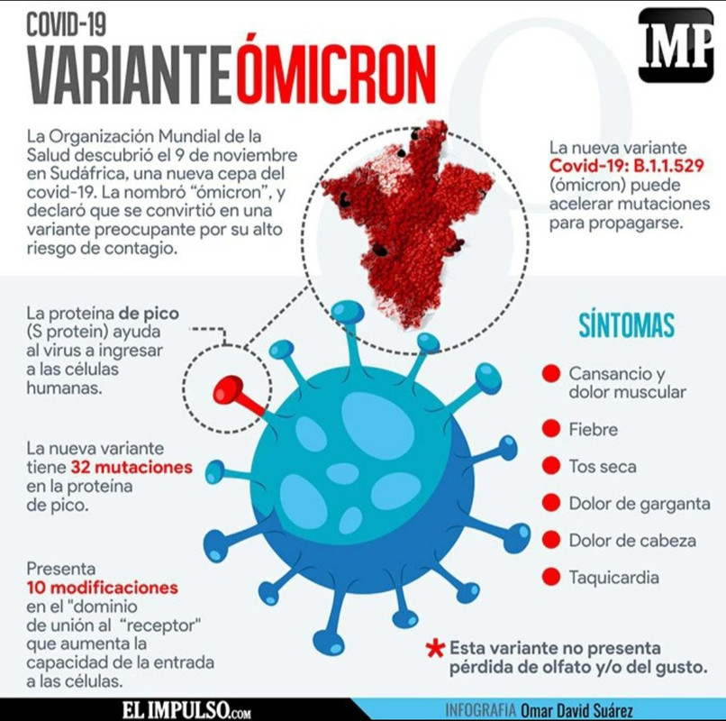 OMS pide a la gente no subestimar a la variante Ómicron