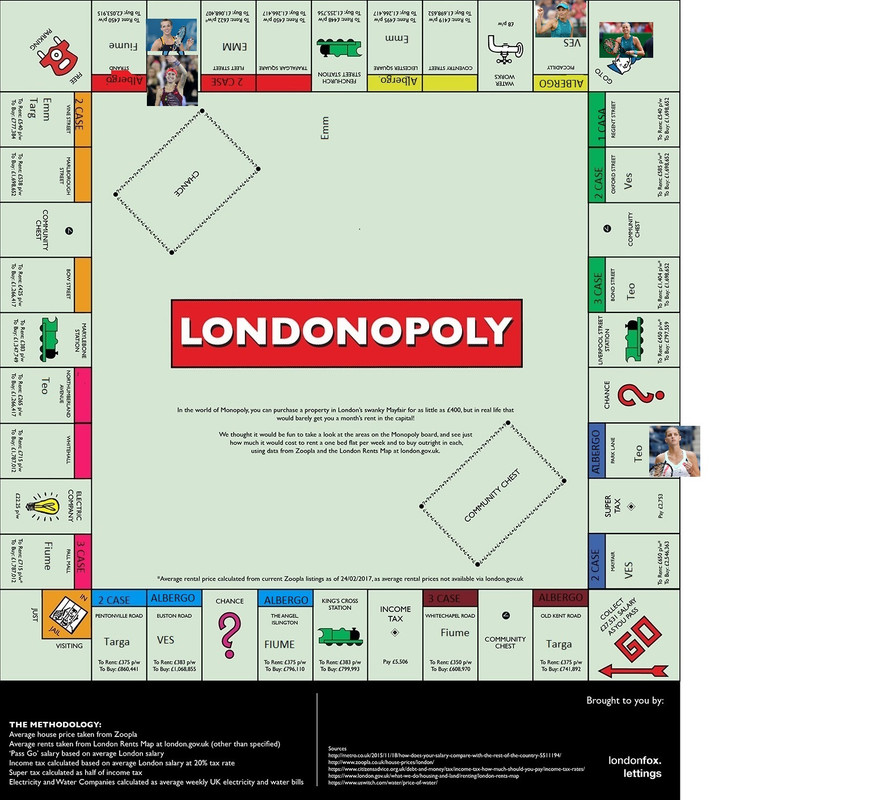 LONDONOPOLY-10-turno.jpg