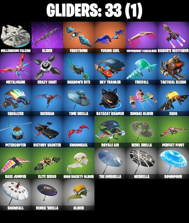 gliders comp