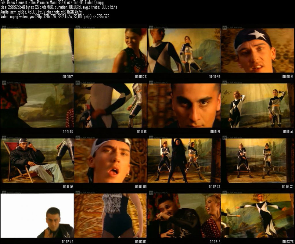 Basic Element - The Promise Man 1993 (Lista Top 40, Finland)