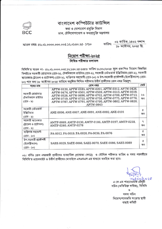 Bangladesh-Computer-Council-Exam-Result-2025-PDF
