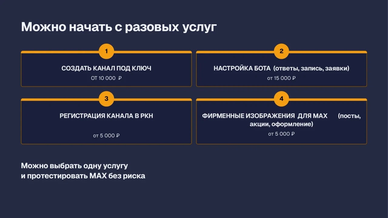 Бизнес-презентация для специалиста по продвижению в MAX — слайд 4