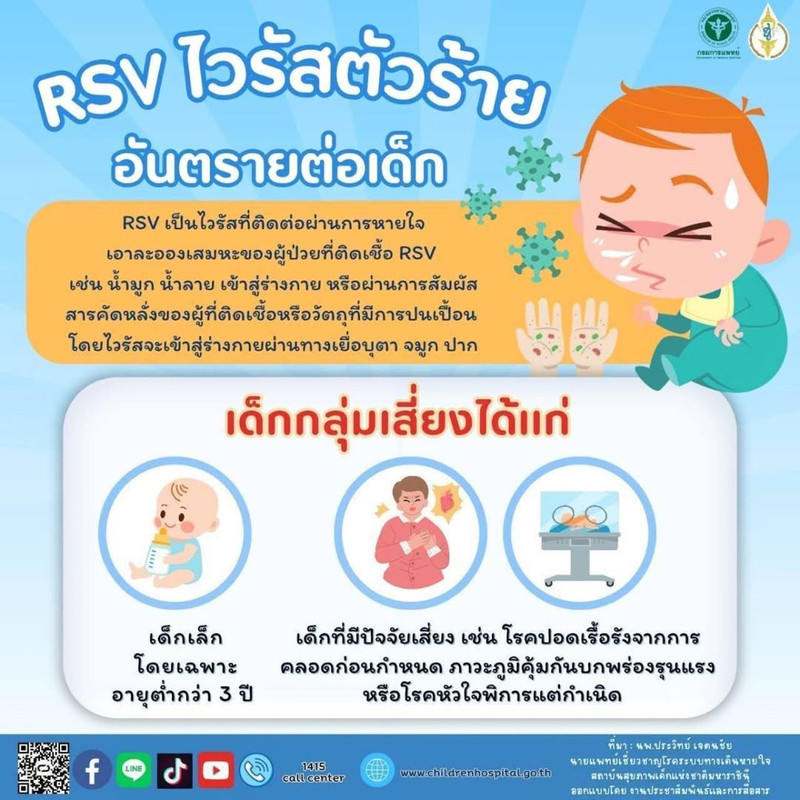 RSV