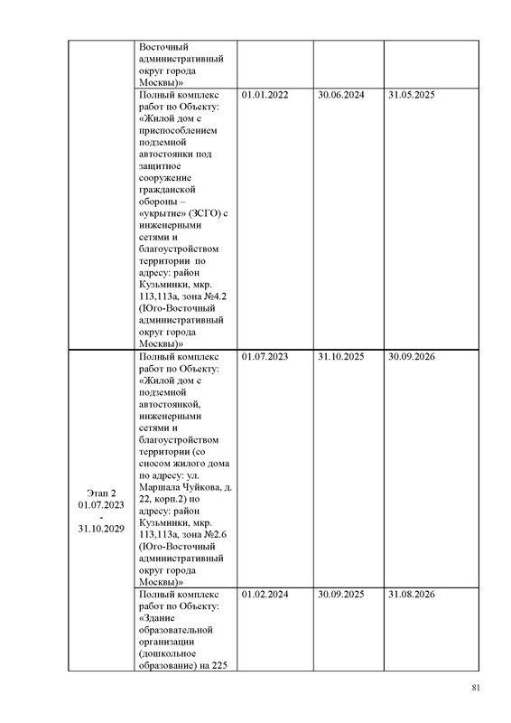 ПД на сайт (1)_Страница_081