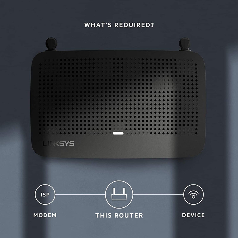 Vista trasera del router Linksys mostrando sus puertos Gigabit Ethernet y USB.