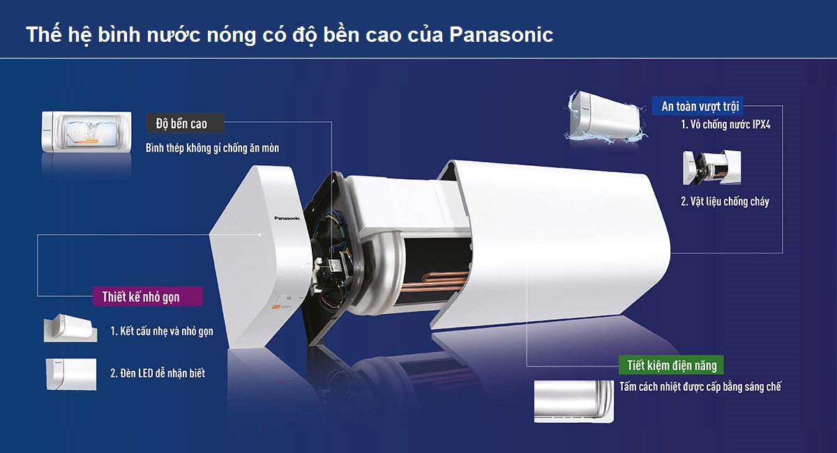 Th-h-b-nh-n-c-n-ng-b-n-cao