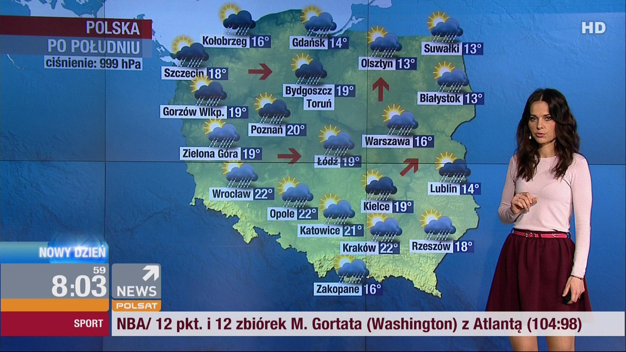 4 05 2015 paulina sykut polsat 7