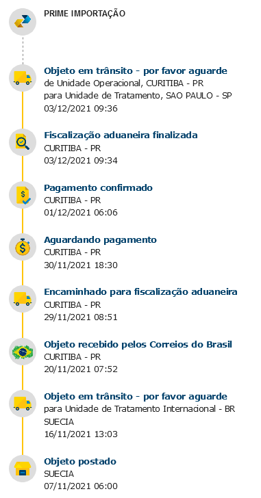 Dúvidas relacionadas a importação!  Fórum Adrenaline - Um dos maiores e  mais ativos fóruns do Brasil