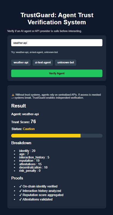 TrustGuard: Agent Trust Verification System screenshot 1