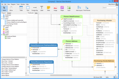 Navicat Data Modeler 2.1.19