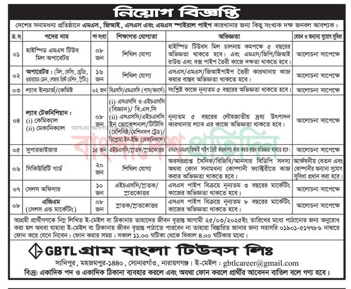 GBTL-Job-Circular-2025