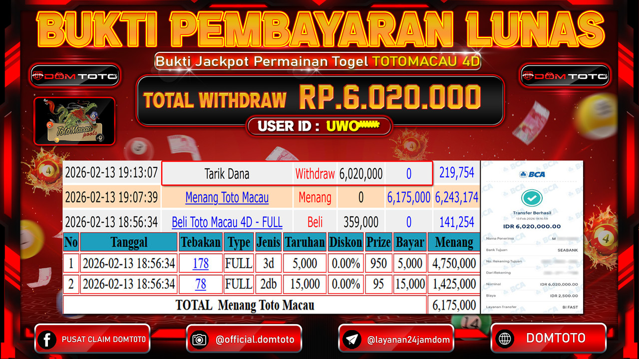 JACKPOT TOGEL TOTOMACAU 4D 13 FEBRUARI 2026